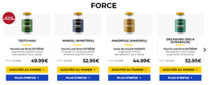 Testosterone test free or total
